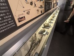 -大庆市博物馆