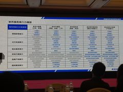 -青岛天瑞星空酒店