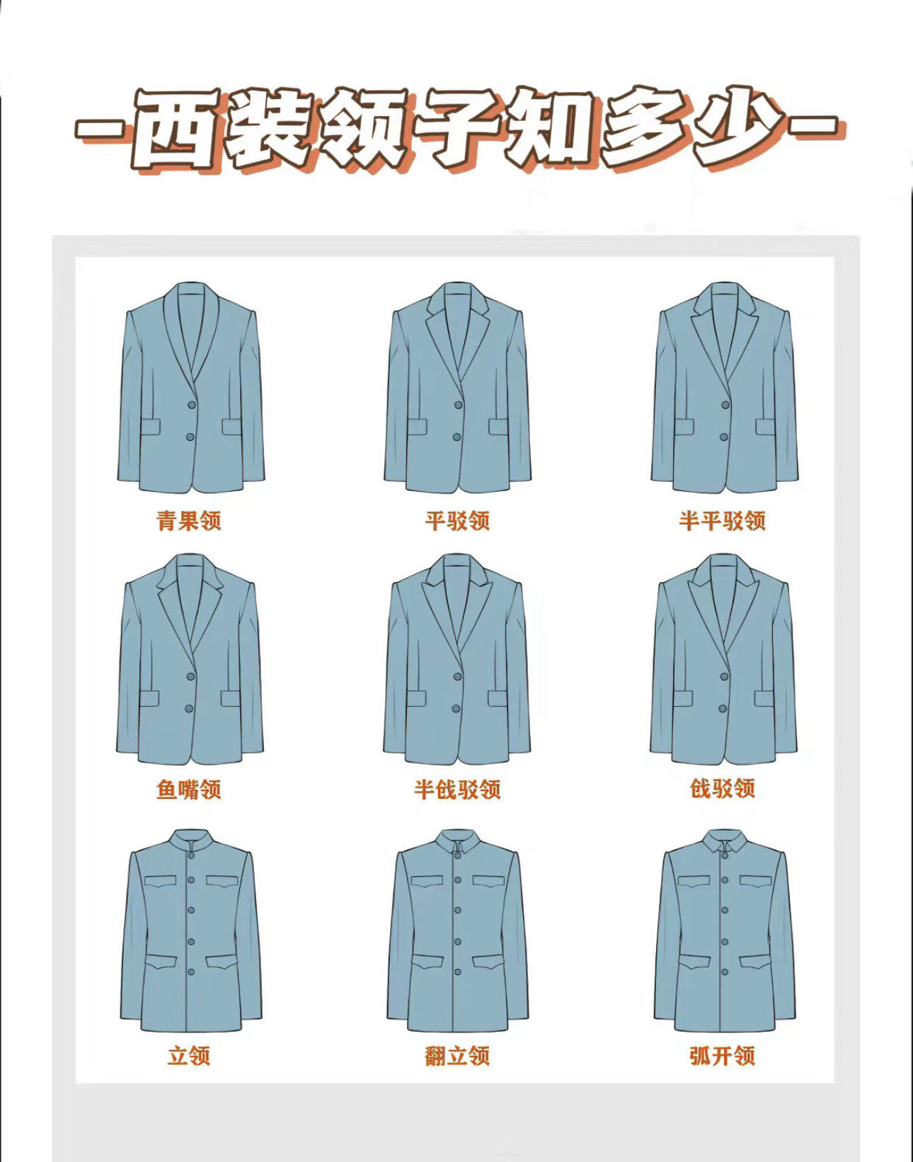 那些你不知道的西服小知识!
