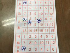 -香港蓮香樓(中環店)