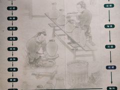 -龙泉青瓷博物馆