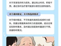 -立聪堂助听器·呼吸机(人民医院店)