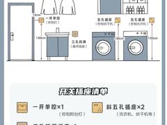 -百安居装修建材卖场(罗湖店)
