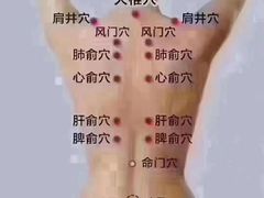 -LANN I 蘭 泰式古法按摩(徐家汇城开YOYO店)