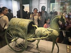 -贵州省博物馆(新馆)