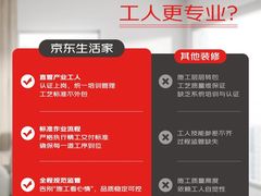 -京东家装(福州总店)