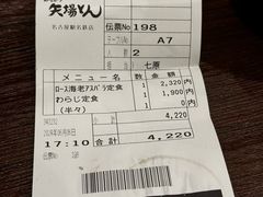 -矢场猪(名古屋站名铁店)