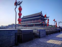 -西安城墙·碑林历史文化景区