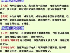 -幸福门