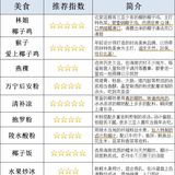 💯三亚本地人给你写的【三亚旅行建议】