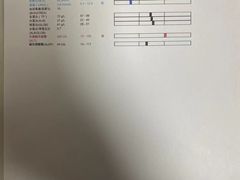 -泰洋动物医院·神经专科·磁共振·CT(天河公园总院)