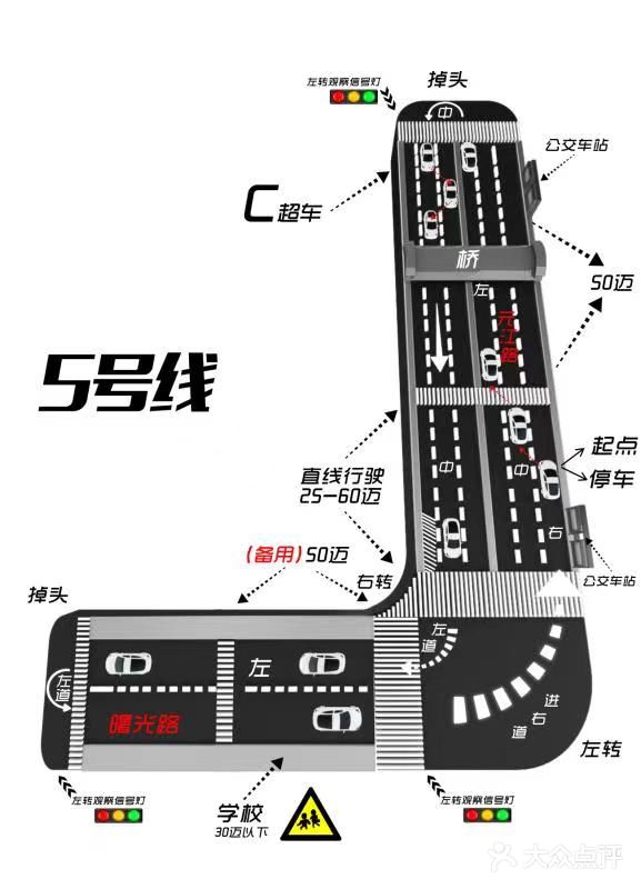 胜华驾校·小猫学车(银都店)图片