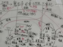 -戏精管理局·剧本杀·桌游·血染钟楼