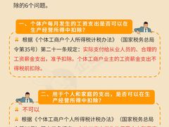 -企巴兔·注册公司代理记账