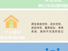 -上海嘉宁·心理咨询中心