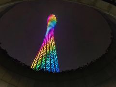 -广州塔卢特斯法国旋转餐厅