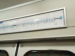-阪急百货店(梅田总店)