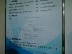 -中国人民解放军总医院第三医学中心