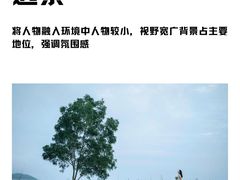 -CGWANG王氏教育(上海校区)