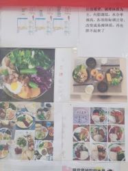 -瘦立方身材管理中心