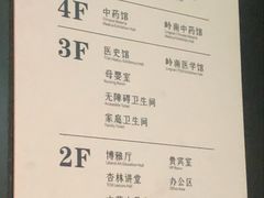 -广东中医药博物馆