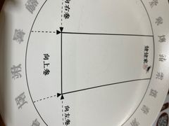 -姥姥家春饼店(佳亿时尚广场店)