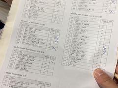 -红大哥水门鸡饭(總店)