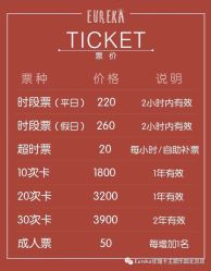 点击看大图 -Eureka优瑞卡儿童主题乐园(合生汇购物中心店)