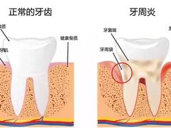 -唐杰口腔(富都广场店)