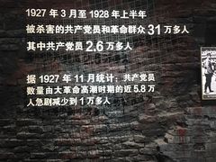 -南昌八一起义纪念馆