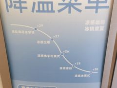 -代数学家algebraist coffee(亲橙里购物中心店)