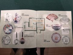 -中国港口博物馆