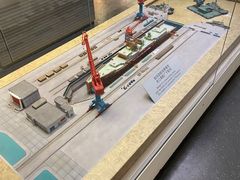 -上海中国航海博物馆