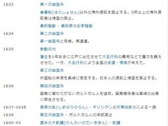 -学习谷日语培训日本留学·多语种外语教学(西单宣武分部)