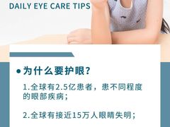 -宝视达眼镜(美中城店)