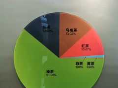 -中国茶叶博物馆(双峰馆区)
