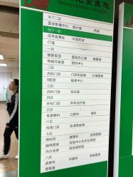 -首都医科大学附属北京儿童医院