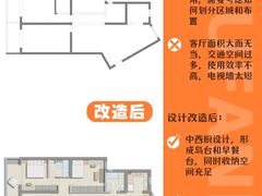 -住范儿家装·整体家装·装修设计