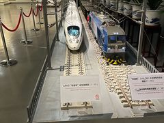 -中国铁道博物馆(正阳门馆)