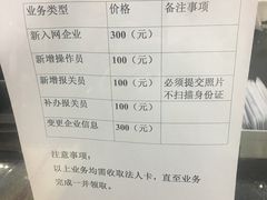 -海关大楼(陆家嘴街道)