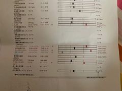 -美联众合动物医院·24h京西诊疗中心