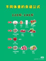-Lily纤美·科技减脂中心