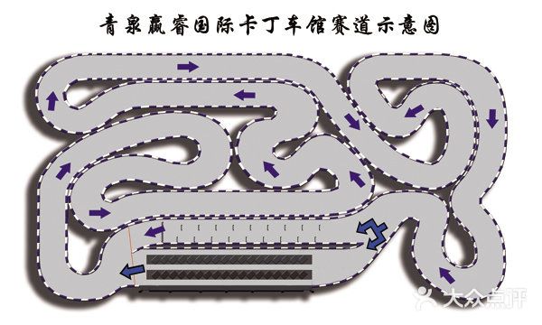 青泉赢睿卡丁车馆赛道示意图