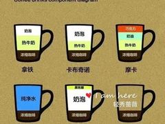-星巴克(湖州凤凰时代广场店)