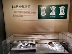 -中国钱币博物馆