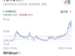 -UME影城(安贞DTS:X店)