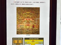 -天安门城楼