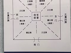 -内蒙古将军衙署博物院