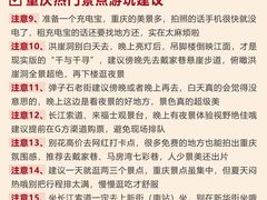 -观音桥步行街