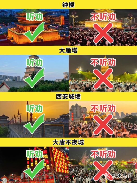 西安城墙·碑林历史文化景区图片